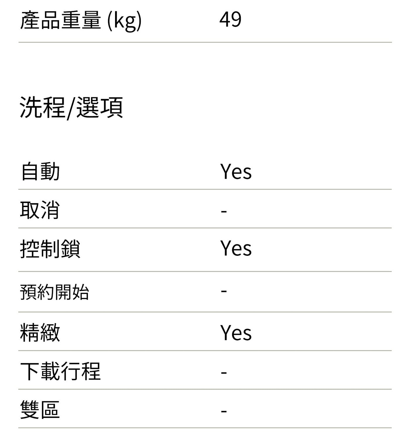 LG 60公分 蒸氣洗碗機 DFB435FP