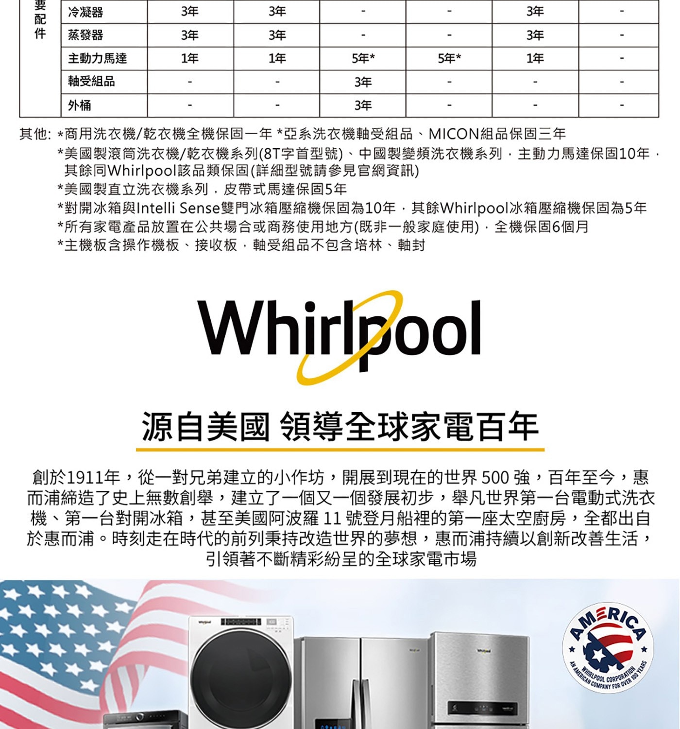 Whirlpool 16公斤 洗衣機