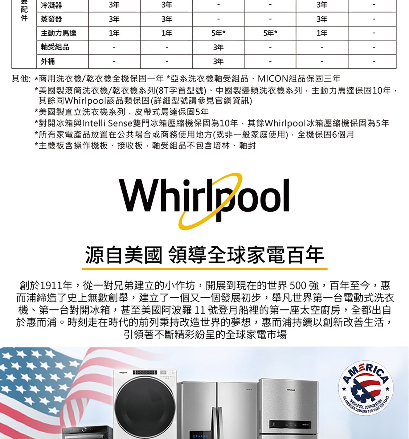Whirlpool 19公斤 洗衣機