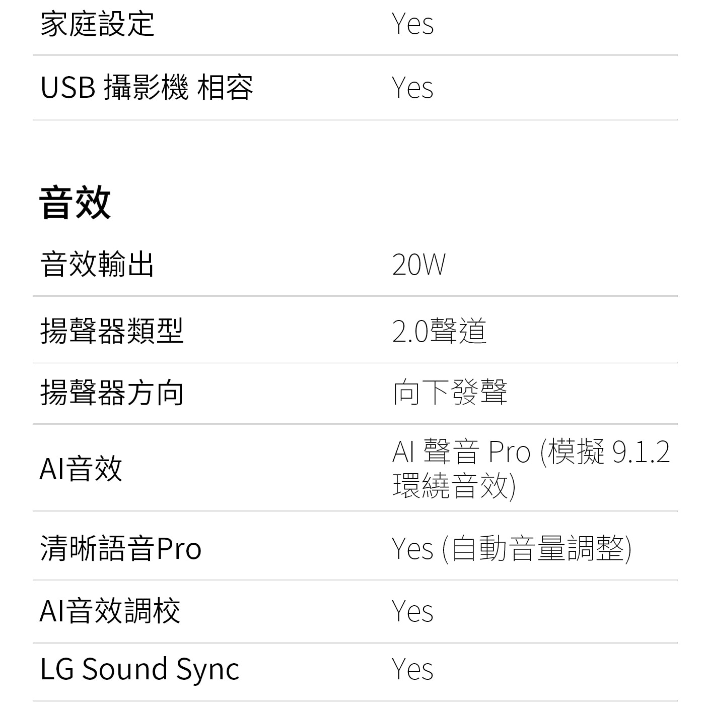 LG 65型 4K AI 語音物聯網顯示器 65UT9150PTA