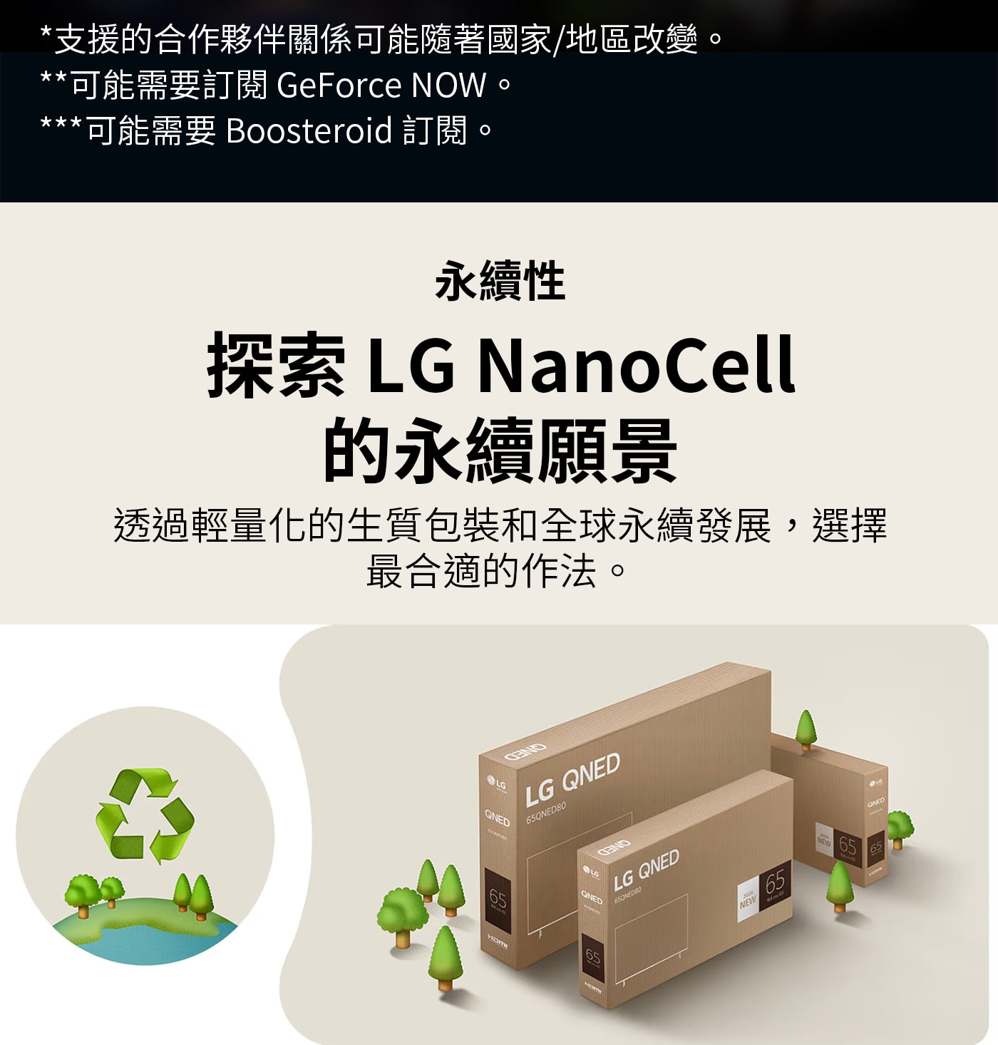 LG 55吋NANO 4K AI語音物聯網顯示器