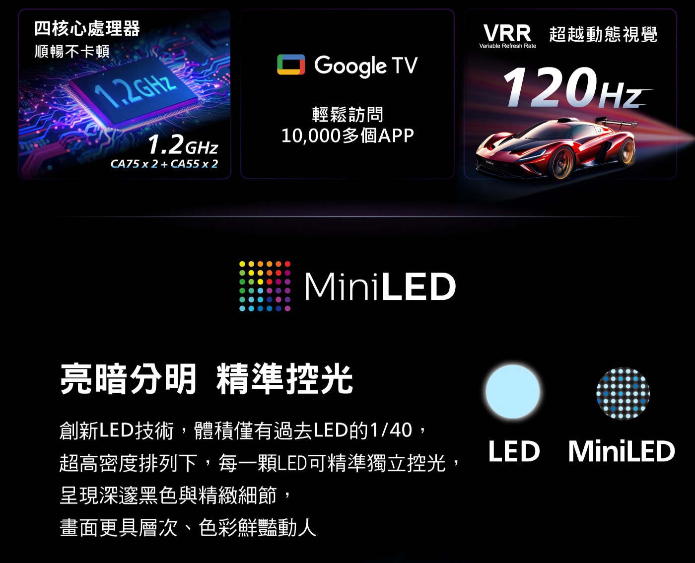 飛利浦 55吋 4K UHD MiniLED 120Hz Google 顯示器 55PML8971