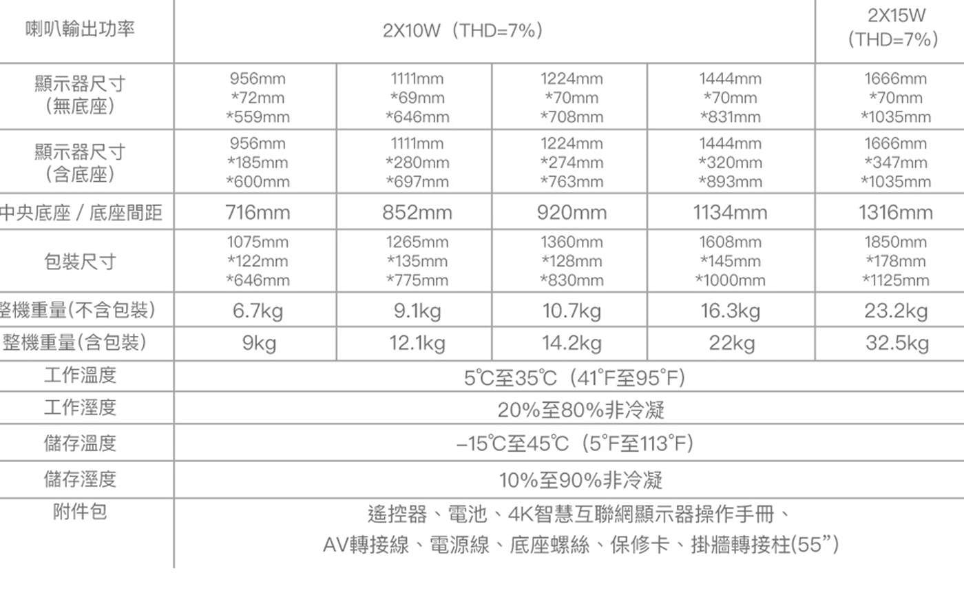 TCL 75吋 4K UHD Google TV 液晶顯示器 75P780