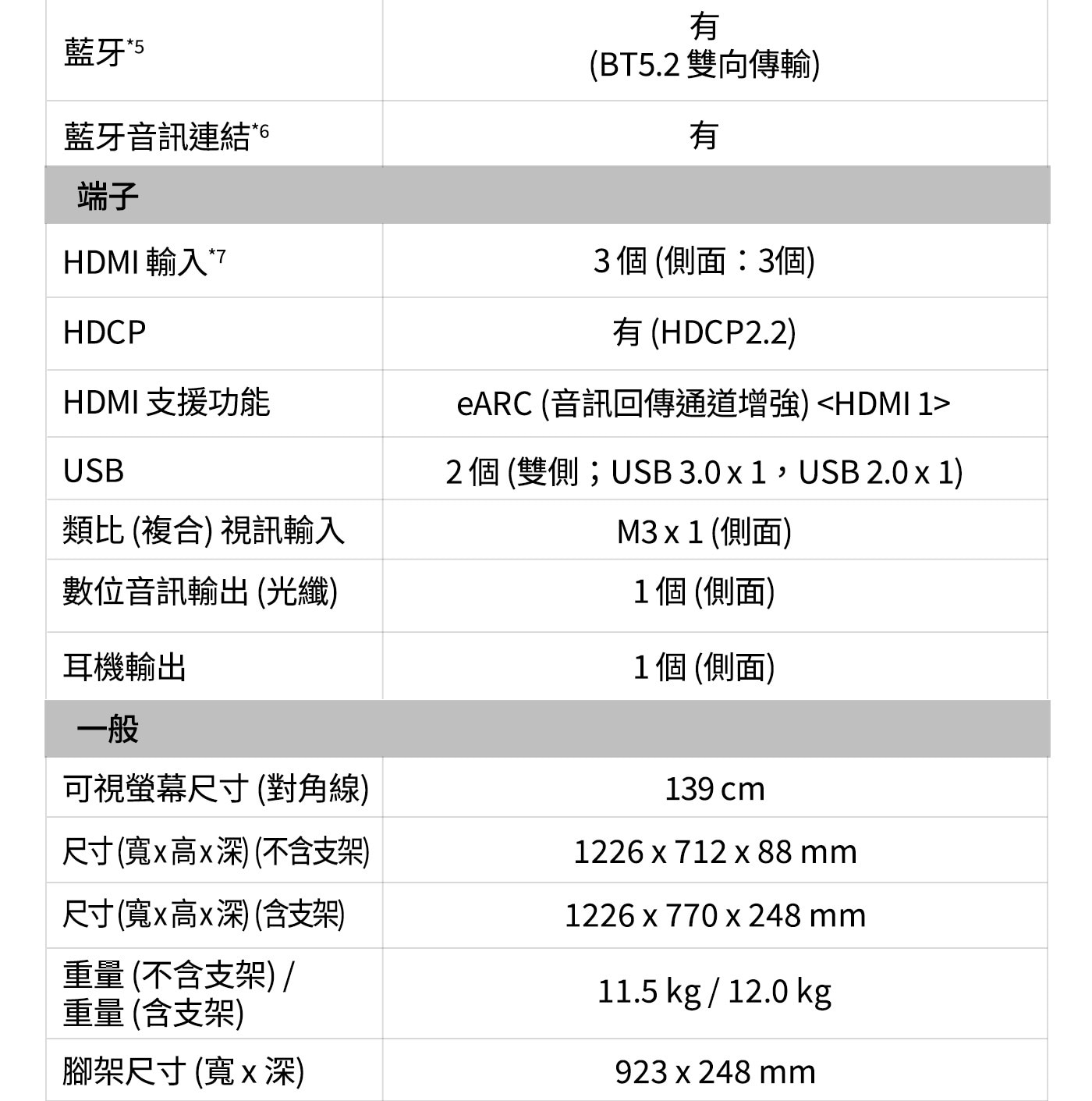 國際牌 55吋 液晶顯示器 TN-55W79AGT