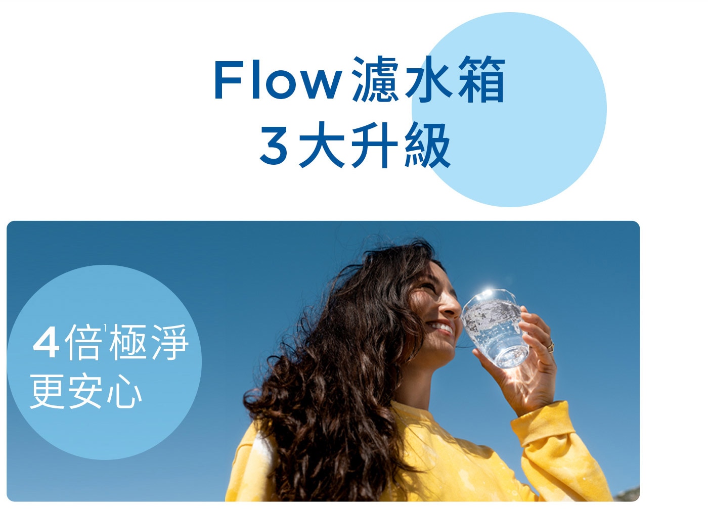 Brita 桌上型濾水箱 8.2公升 附六入 Maxtra Pro 濾芯