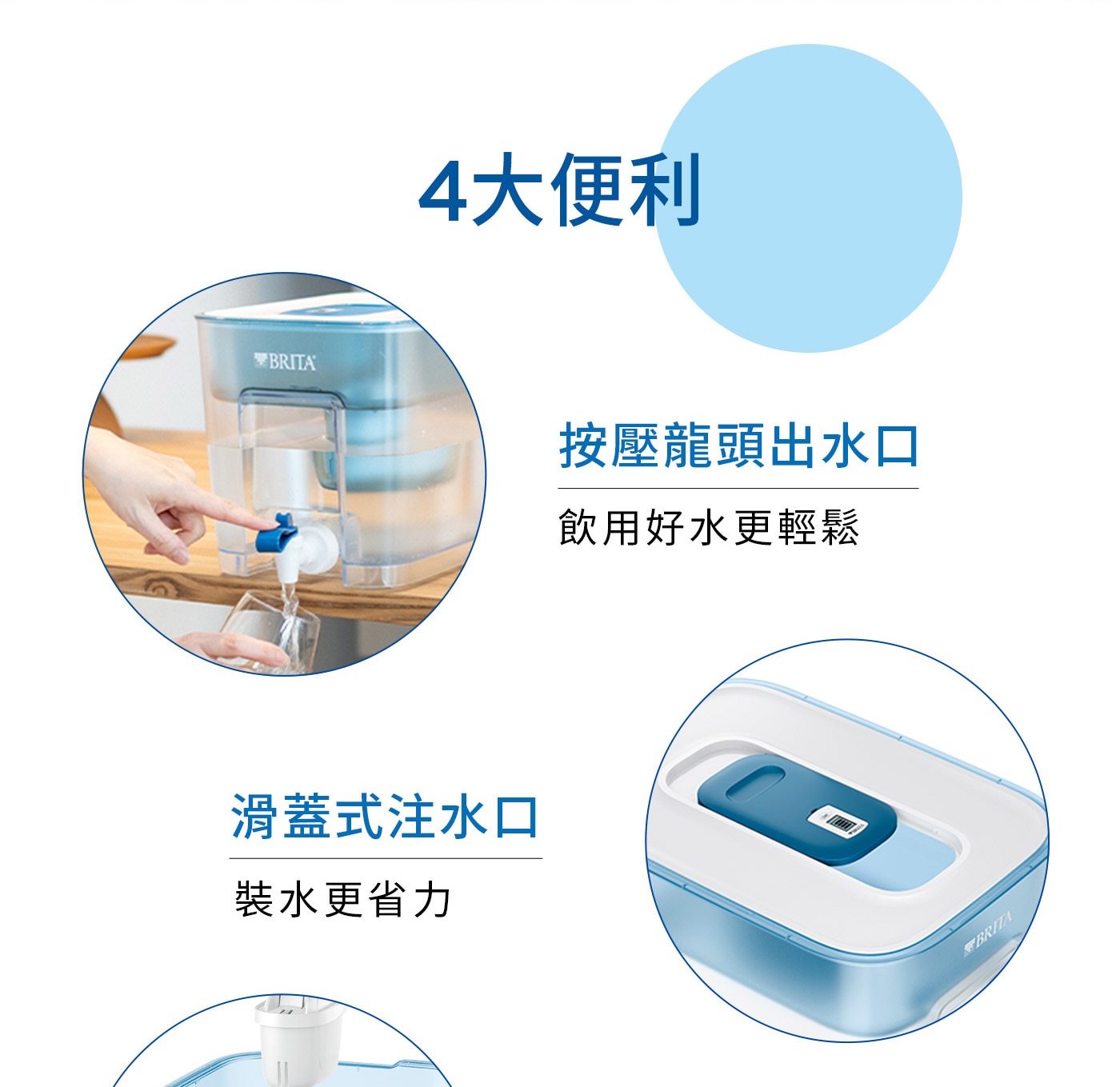 Brita 桌上型濾水箱 8.2公升 附六入 Maxtra Pro 濾芯