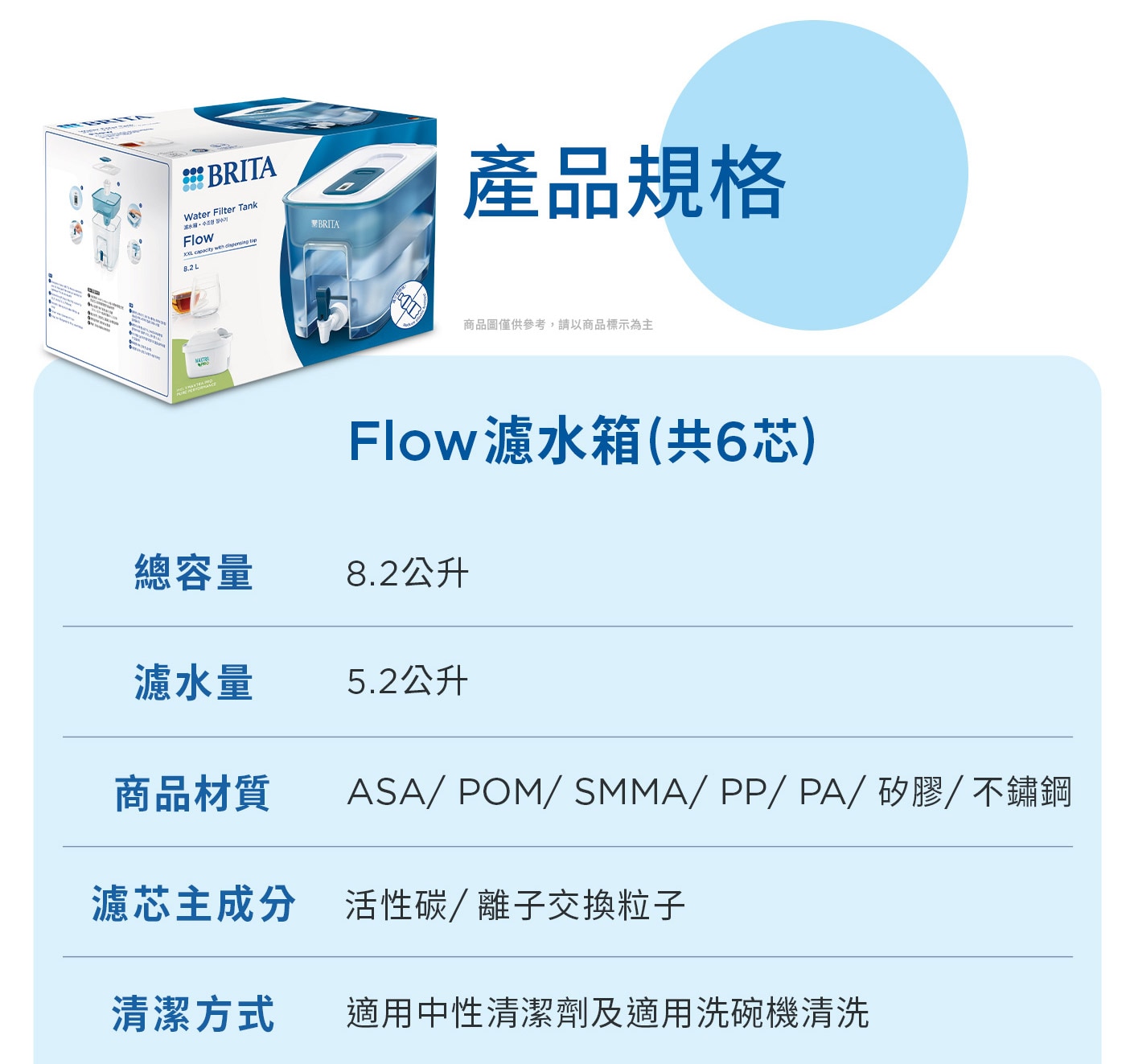 Brita 桌上型濾水箱 8.2公升 附六入 Maxtra Pro 濾芯