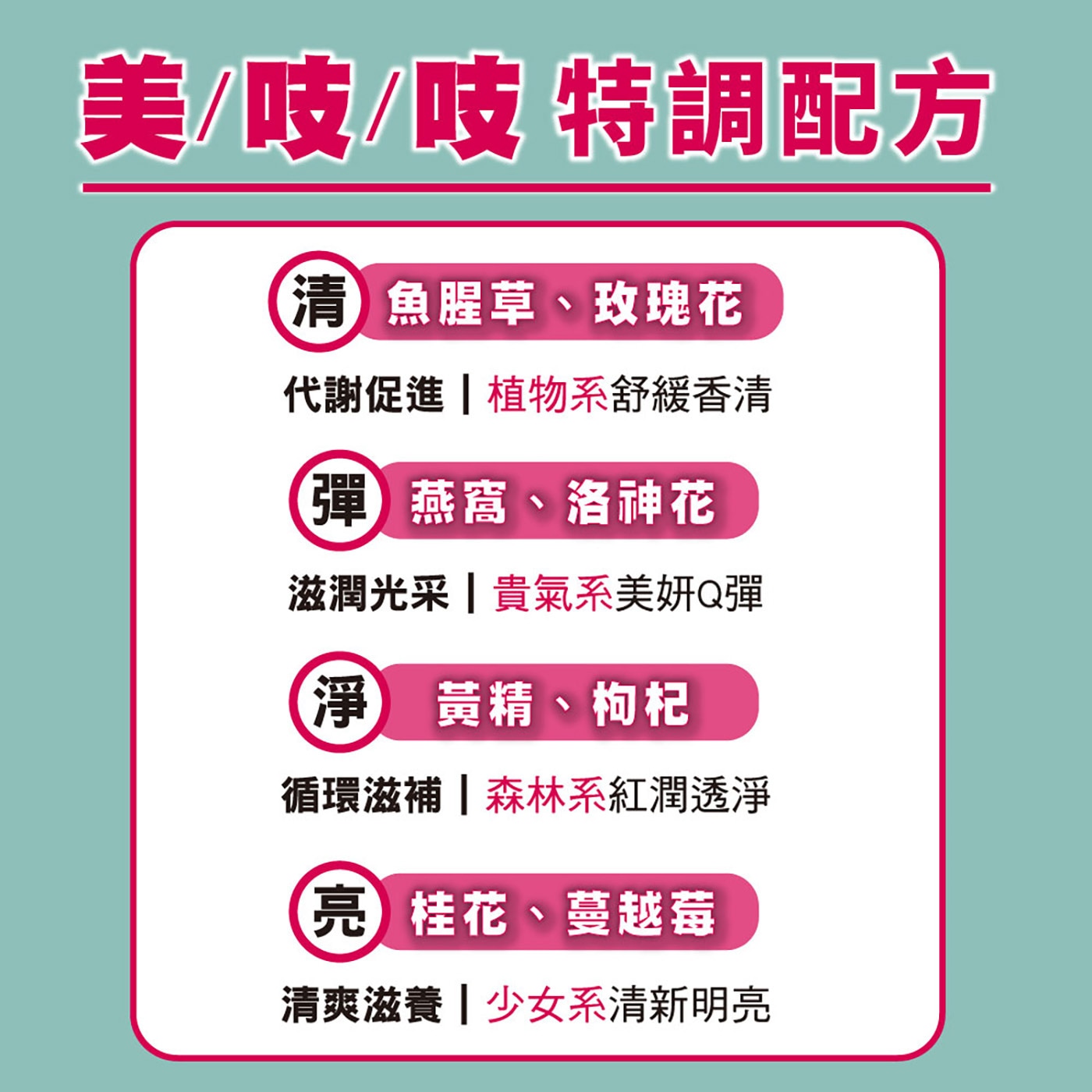 順天本草漢方 亮妍飲 200毫升 X 24入