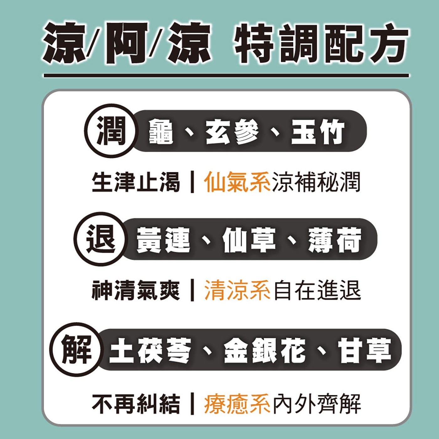 順天本草漢方 龜苓飲 200毫升 X 24入