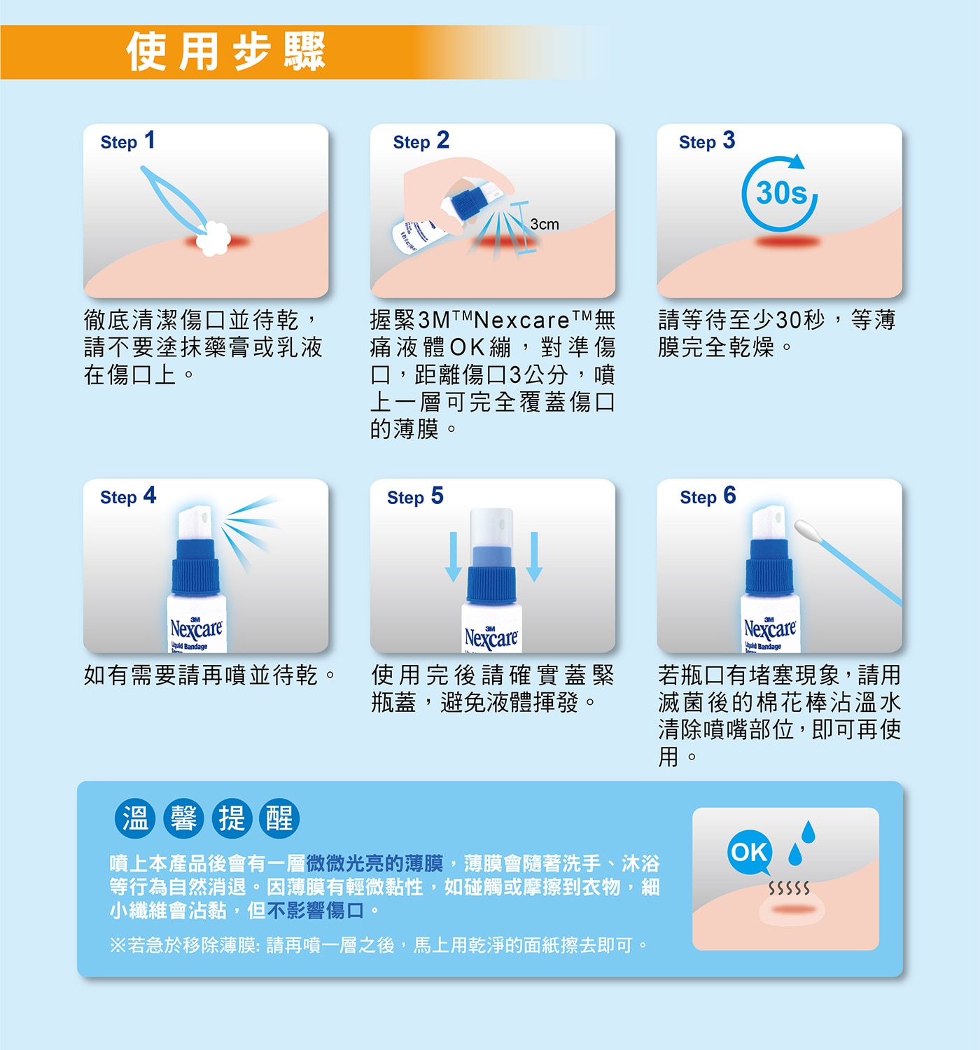 3M Nexcare 無痛液體OK繃 (滅菌/未滅菌)