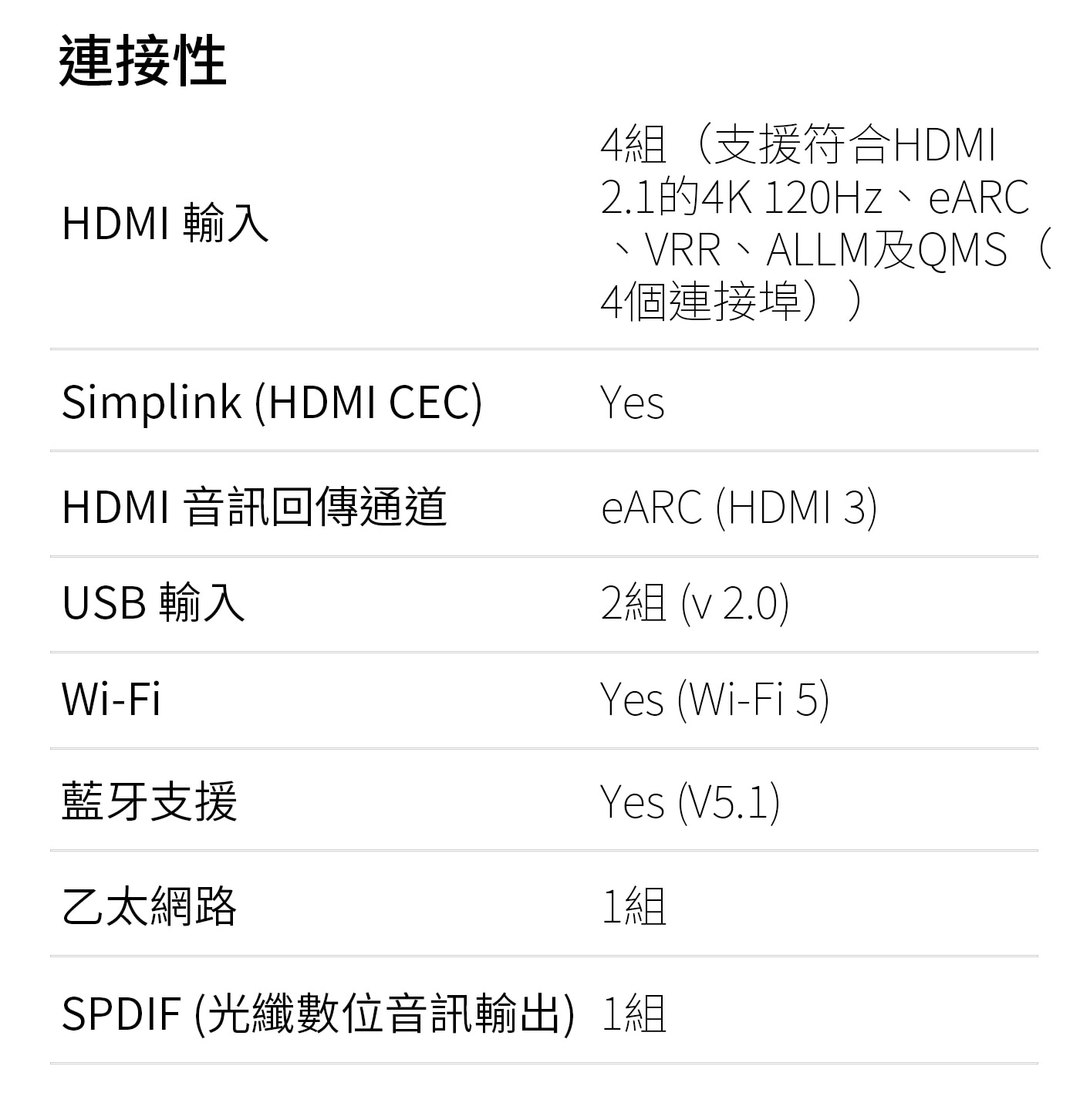 LG 65吋 OLED 4K AI 語音物聯網 B4 經典系列 OLED65B4PTA