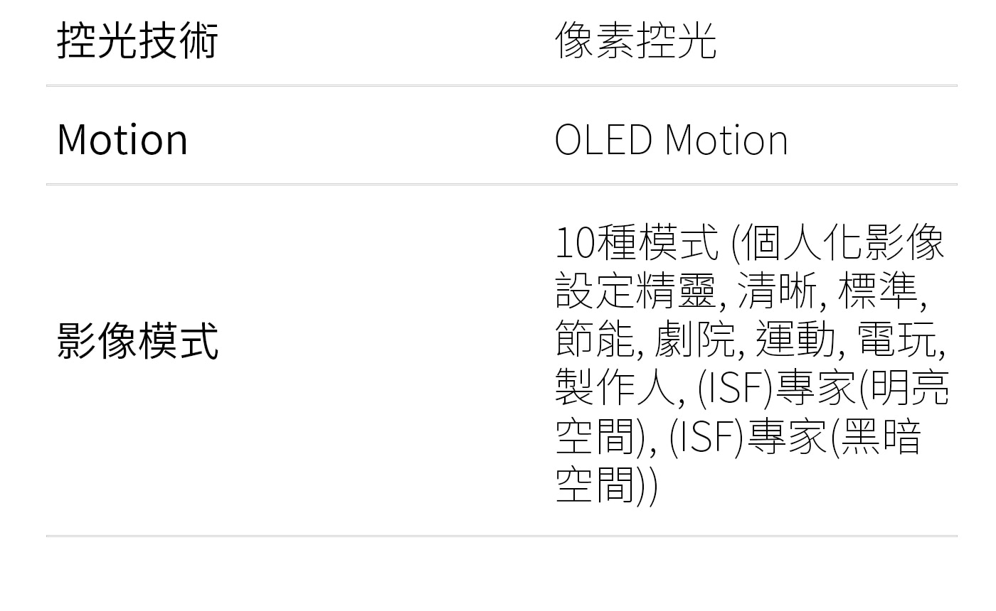 LG 65吋 OLED 4K AI 語音物聯網 B4 經典系列 OLED65B4PTA