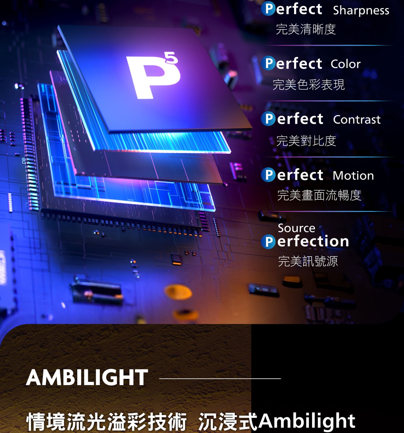 飛利浦 75吋 4K Ambilight 120Hz UHD MiniLED Google 顯示器 75PML9116