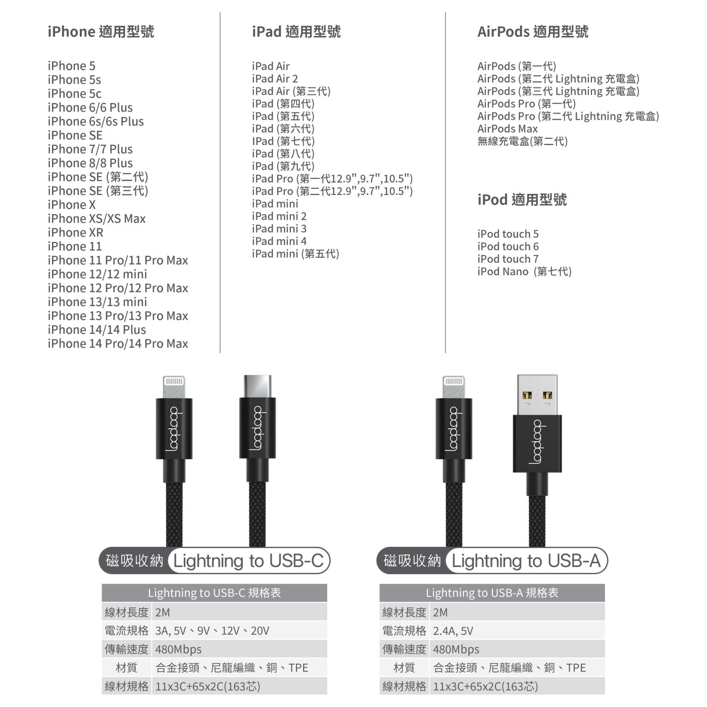 磁吸式MFi 認證充電傳輸線2入組