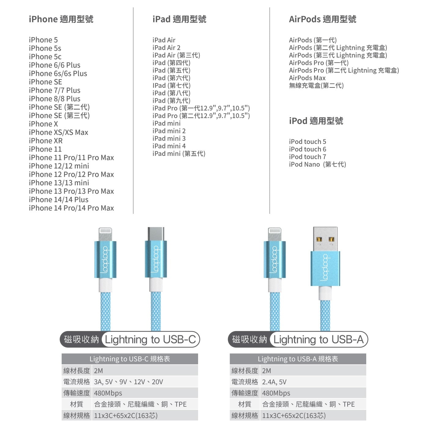 磁吸式MFi 認證充電傳輸線2入組