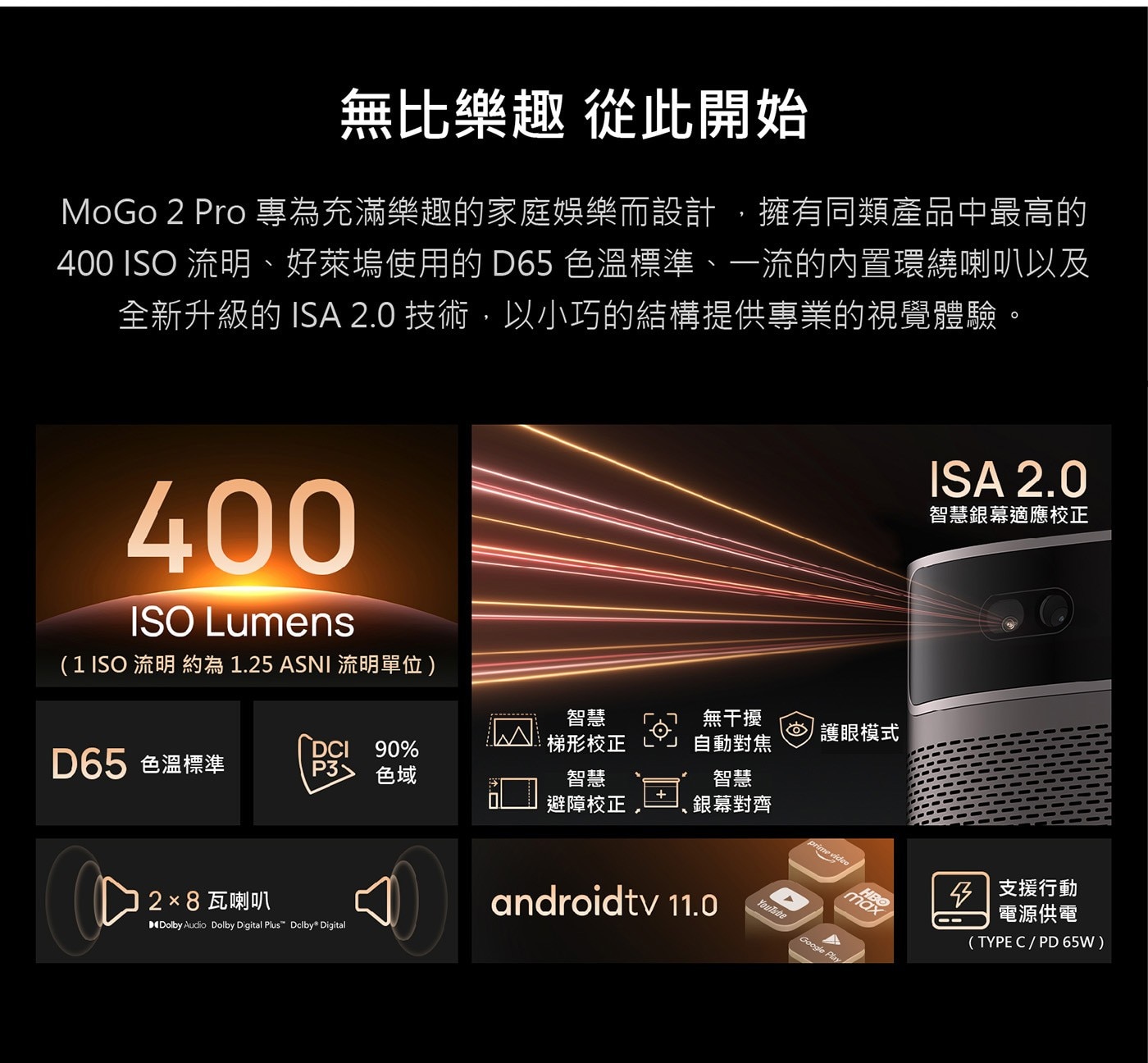 XGIMI Mogo 2 Pro Android TV 智慧投影機