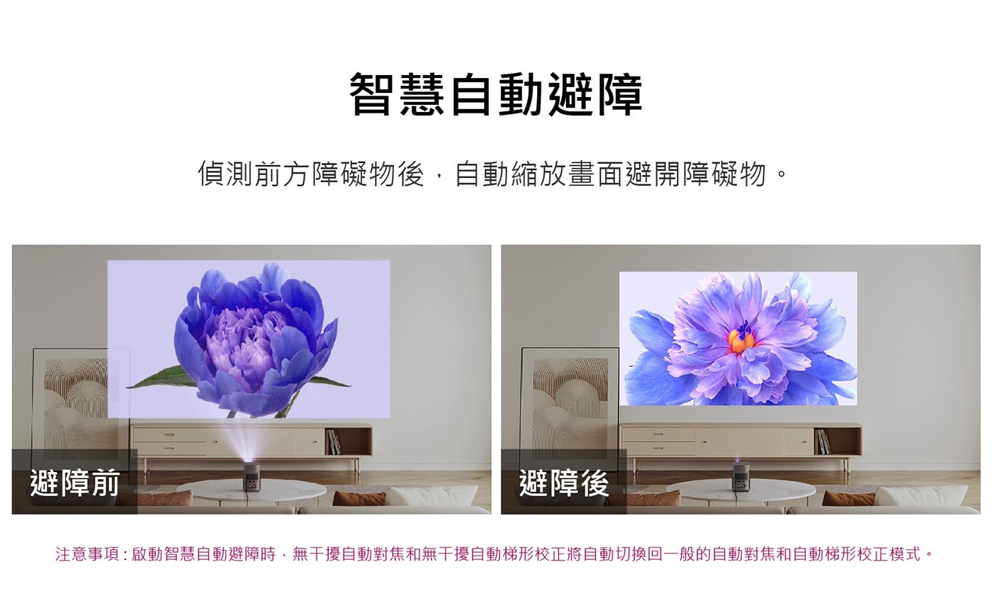 XGIMI Mogo 2 Pro Android TV 智慧投影機