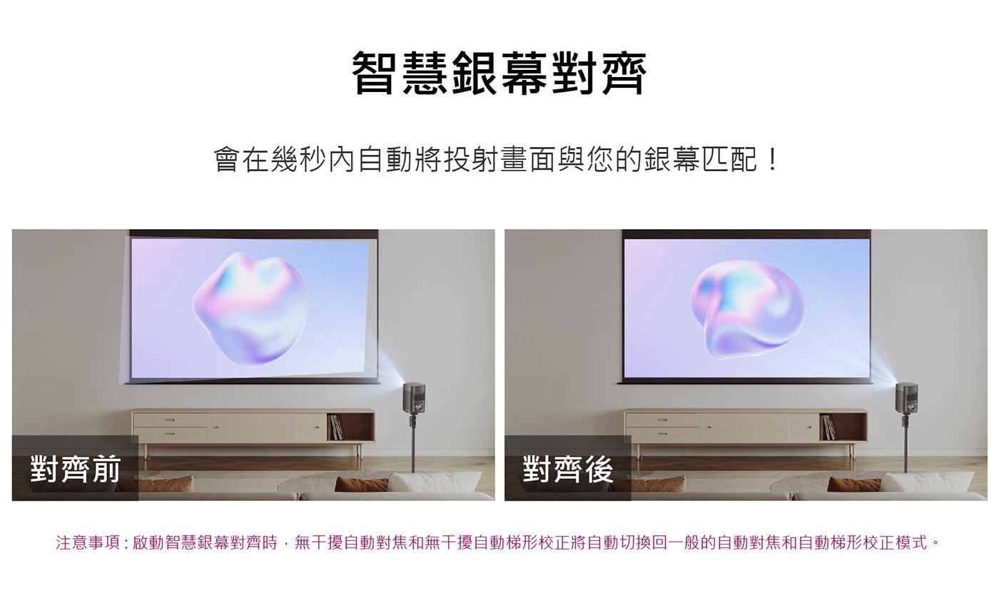 XGIMI Mogo 2 Pro Android TV 智慧投影機