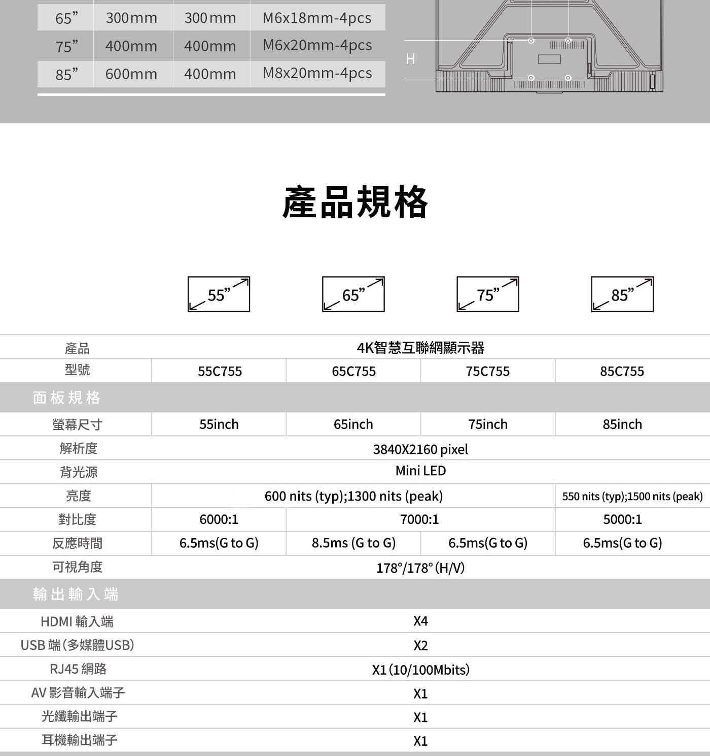 TCL 75吋 C755 QD-Mini LED Google TV monitor 量子智能連網液晶顯示器