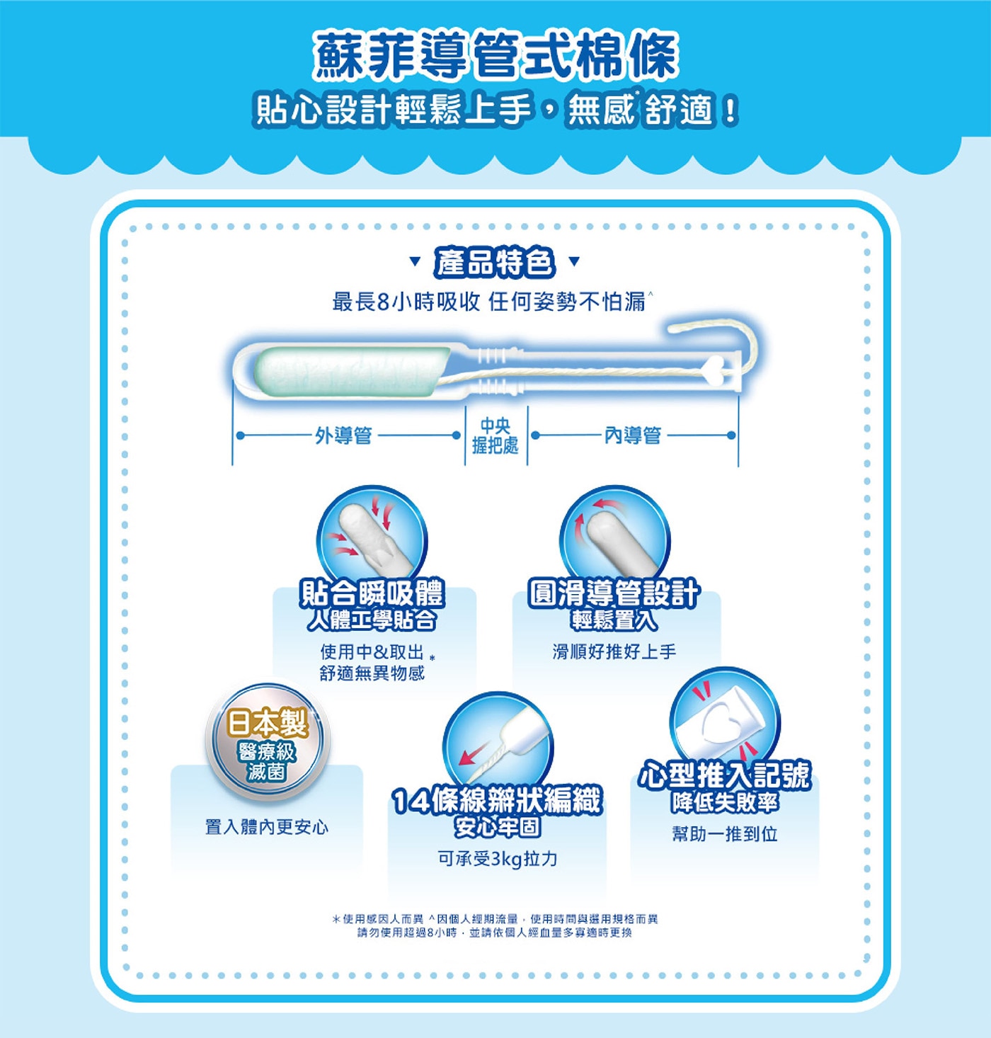 蘇菲導管式衛生棉條量多型 36入