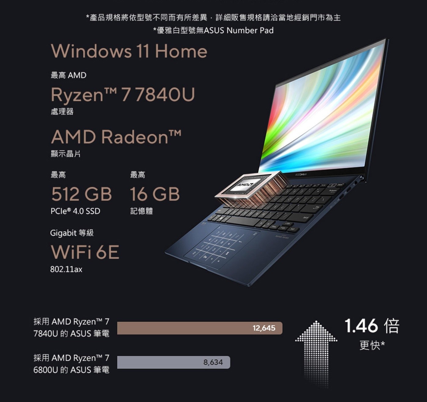 ASUS Zenbook S 13 OLED 13.3吋觸控筆電 UM5302LA-0198W7840U