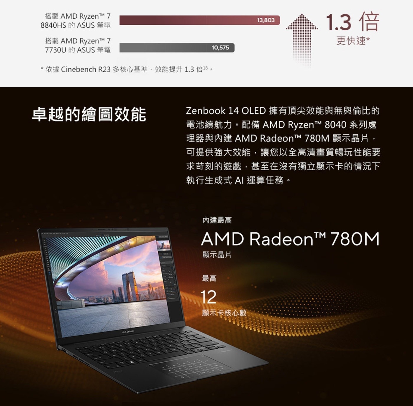 ASUS Zenbook 14 OLED 14吋AI輕薄筆電 UM3406HA-0022K8840HS