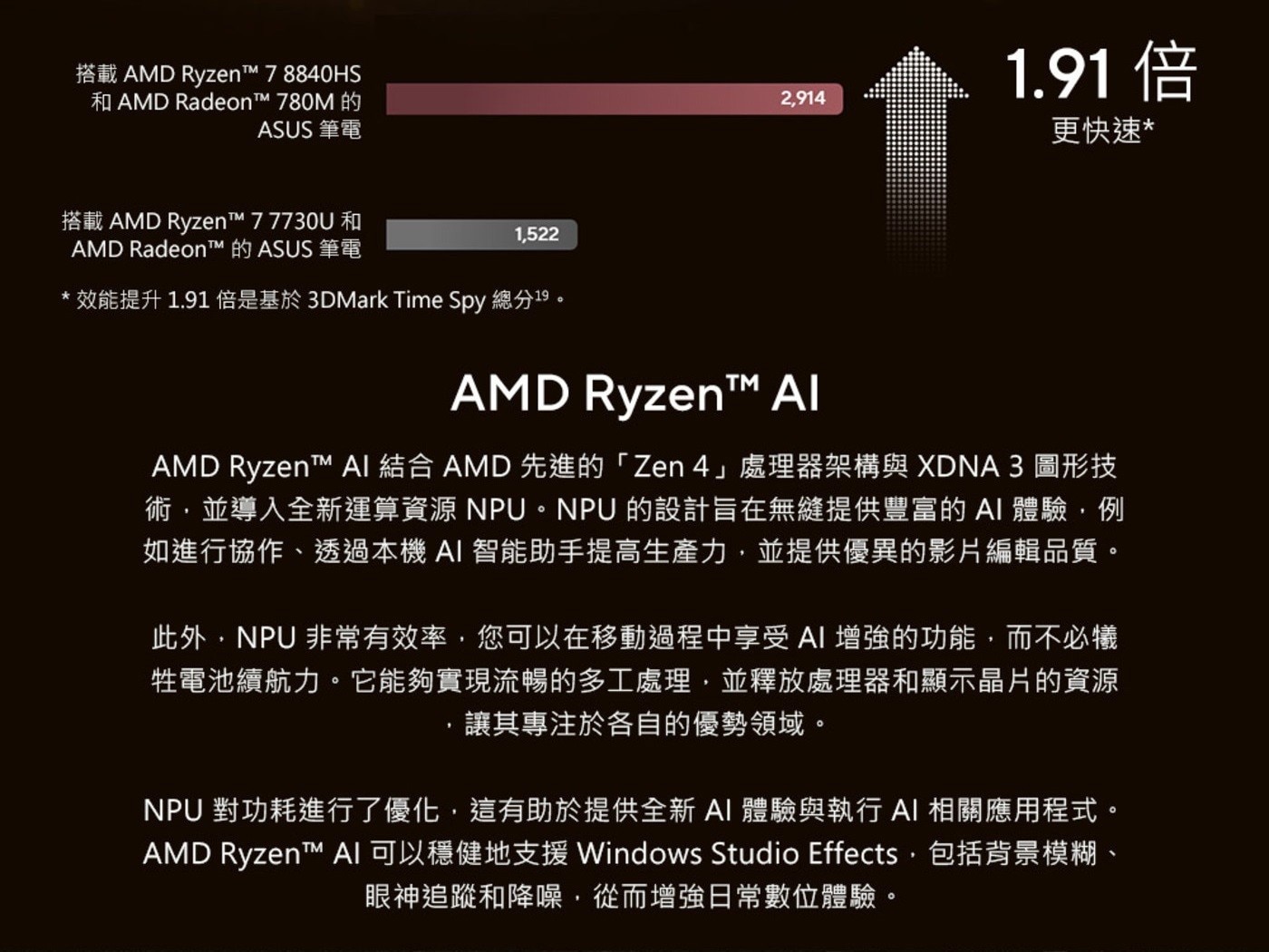 ASUS Zenbook 14 OLED 14吋AI輕薄筆電 UM3406HA-0022K8840HS