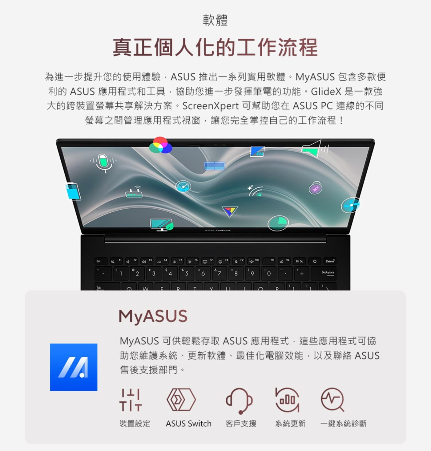 ASUS Zenbook 14 OLED 14吋AI輕薄筆電 UM3406HA-0022K8840HS