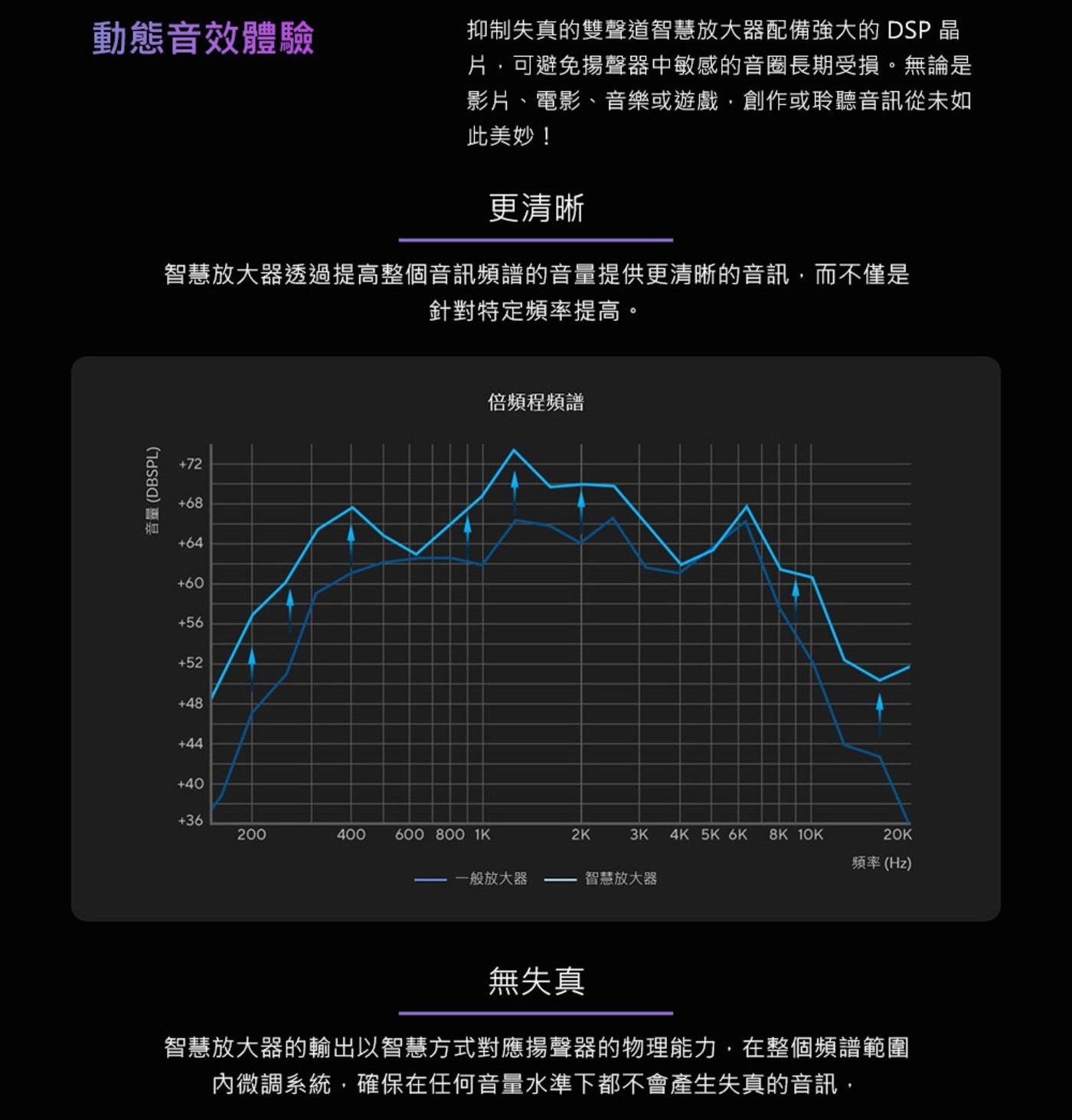 ASUS Vivobook S 15 OLED 15.6吋AI輕薄筆電 S5507QA-0088S1P42100