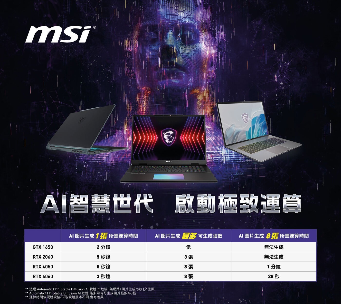 MSI SWORD 17吋電競筆電 HX B14VEKG-023TW