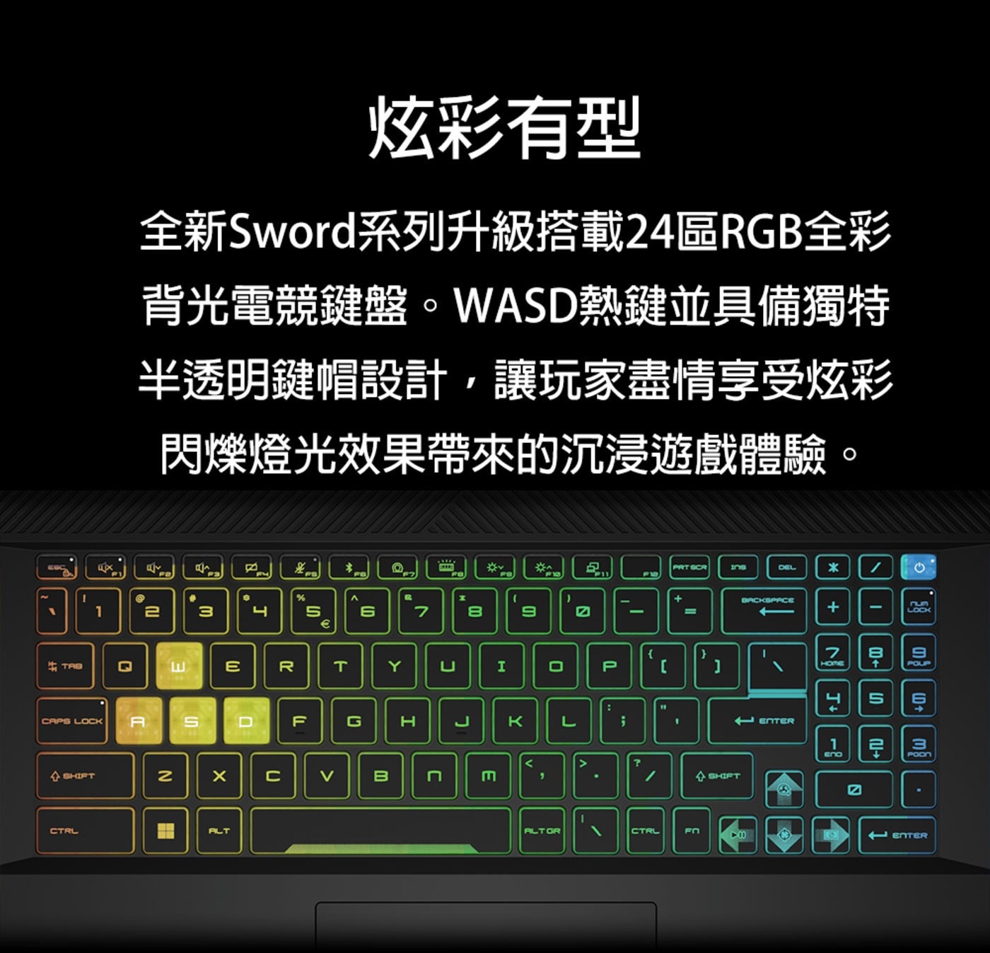 MSI SWORD 17吋電競筆電 HX B14VEKG-023TW