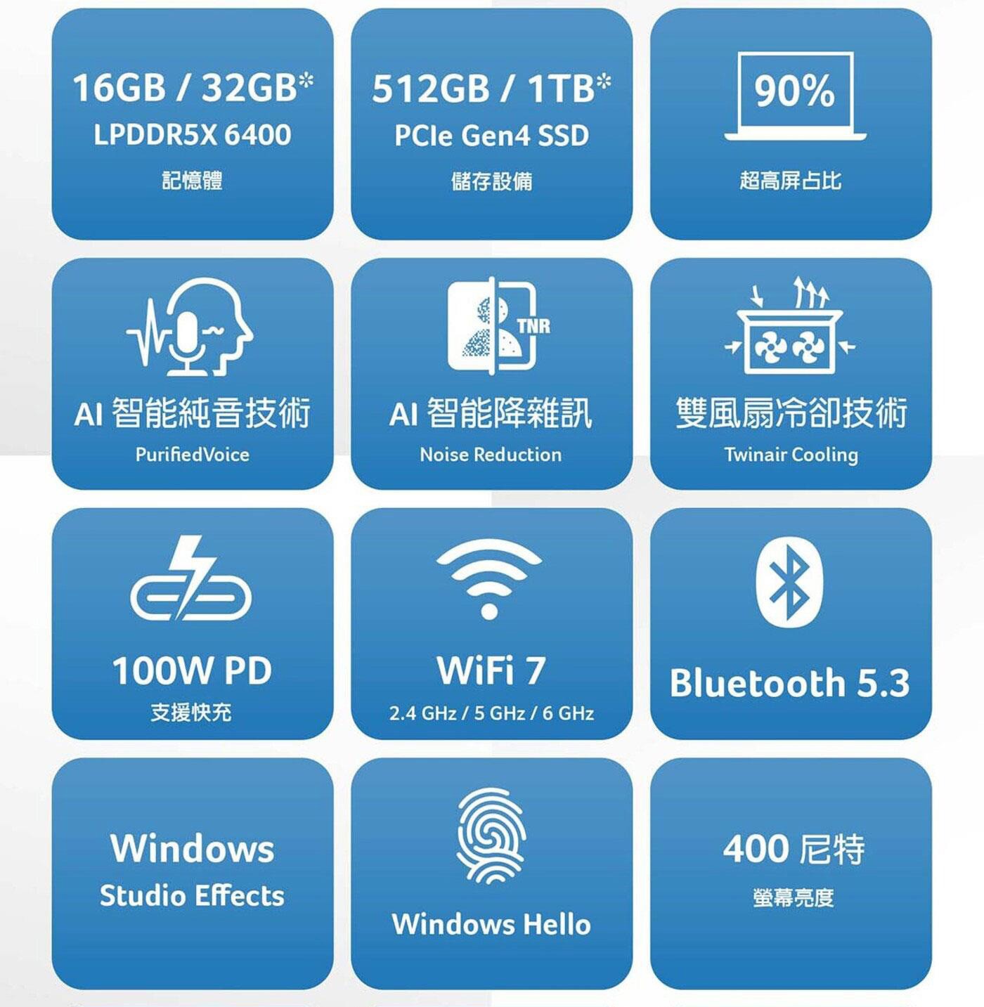 Acer Swift Go 14吋 輕薄AI筆電 SFG14-73T-57VD