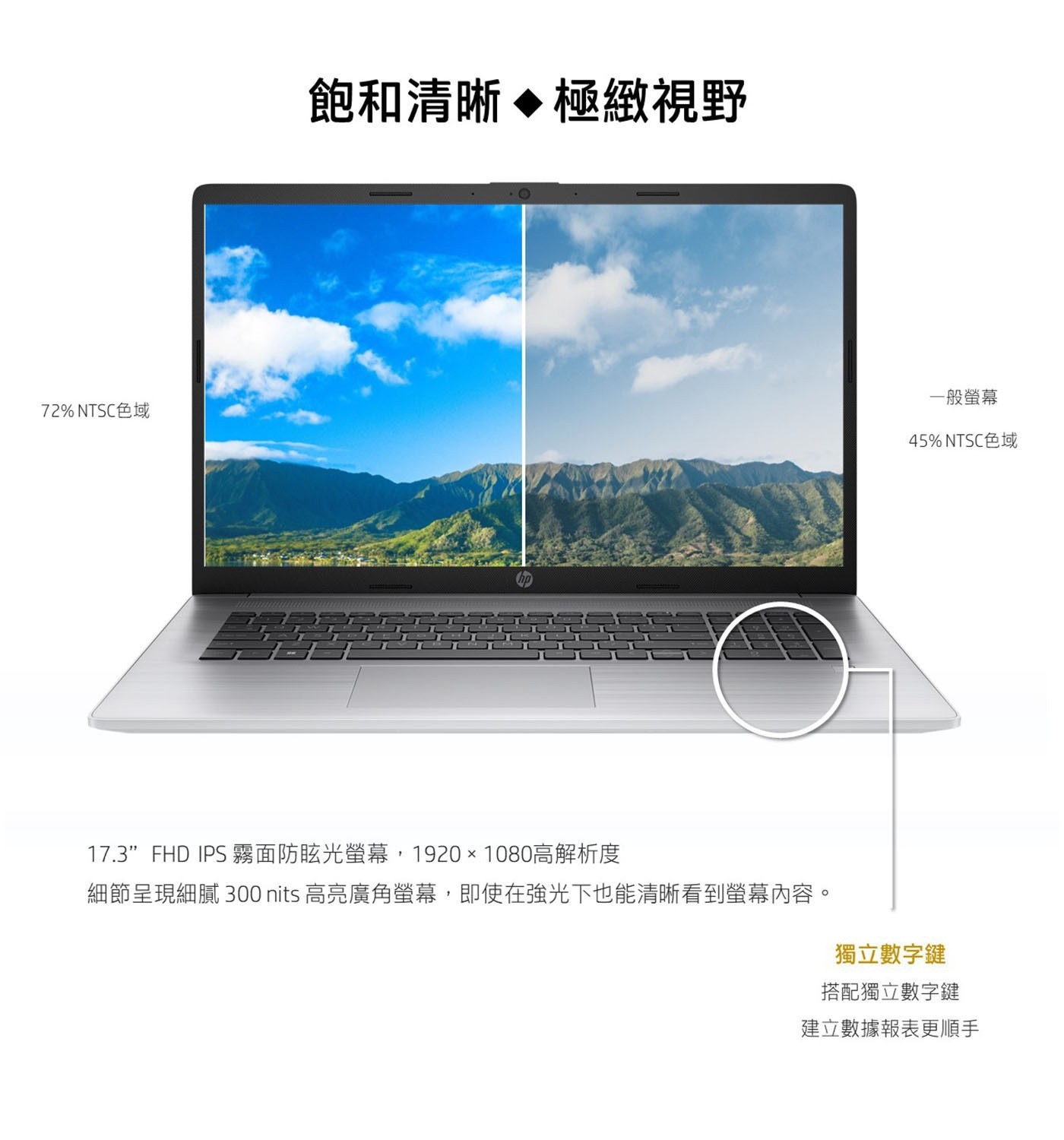 HP ProBook HP 470 G10 17.3吋筆記型電腦