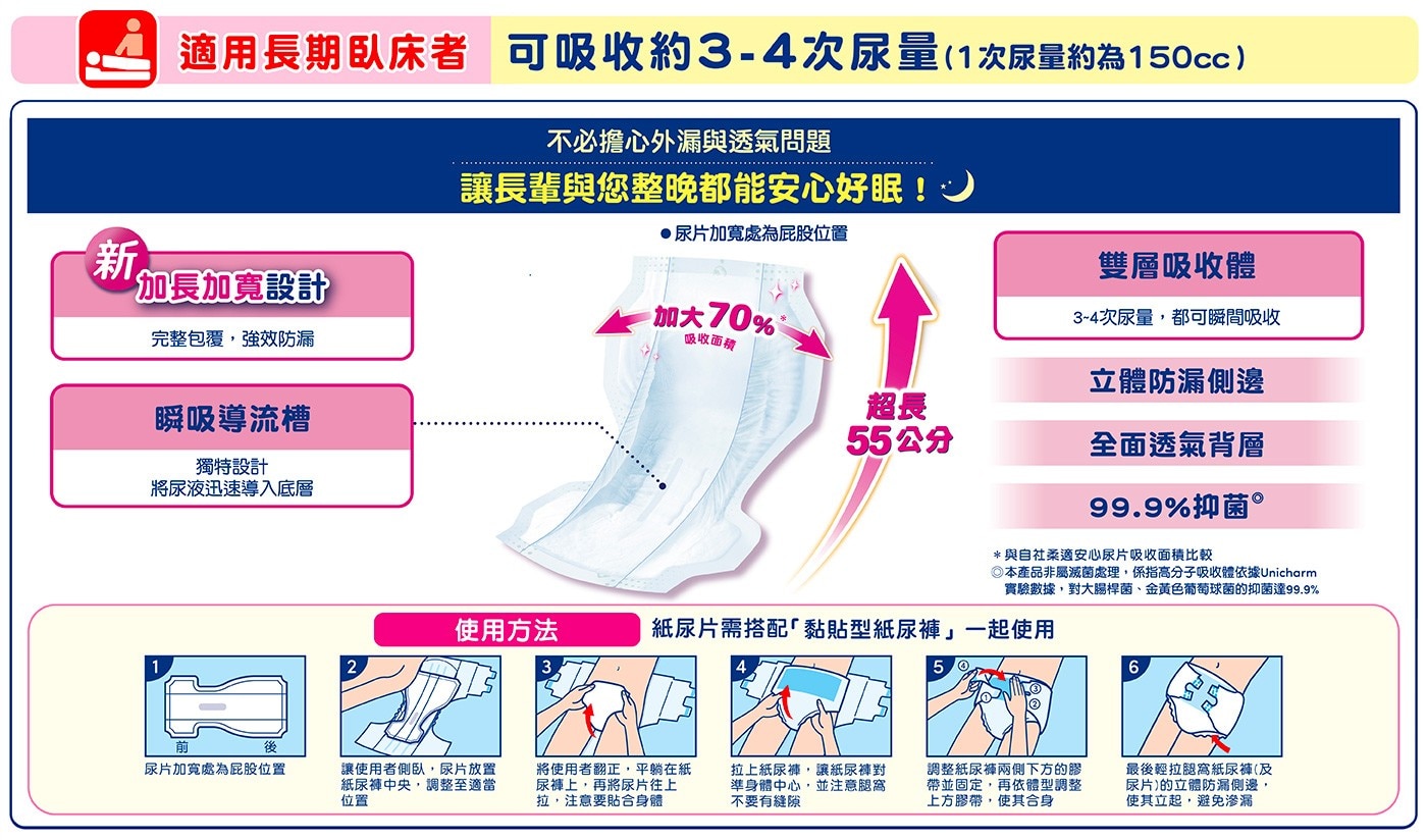 來復易 臀部加寬易換式尿片 24片 X 5包