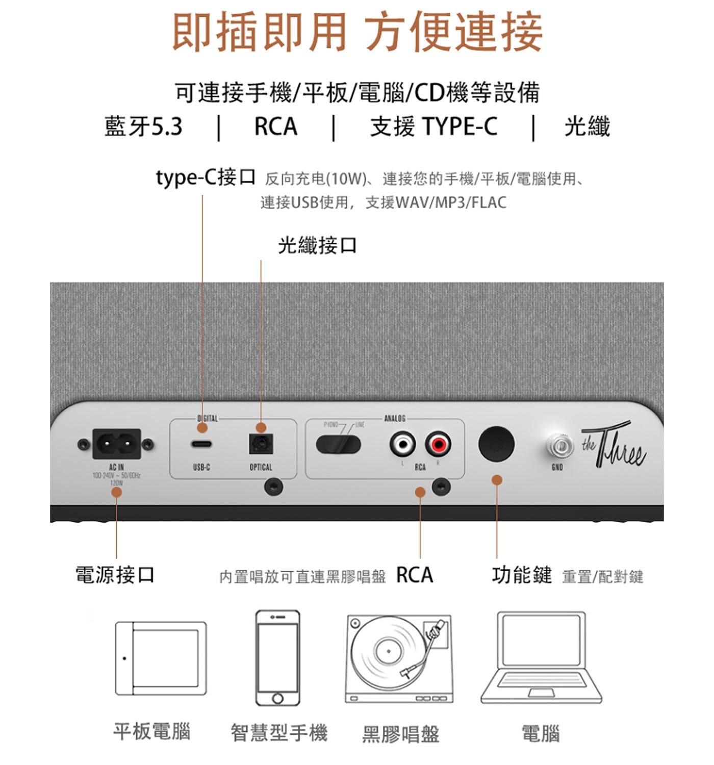 Klipsch The Three Plus 藍牙喇叭