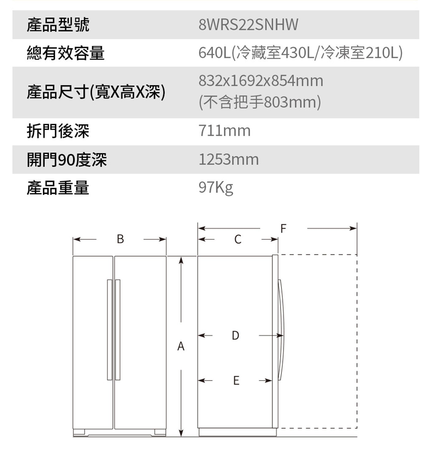 惠而浦 640公升對開冰箱