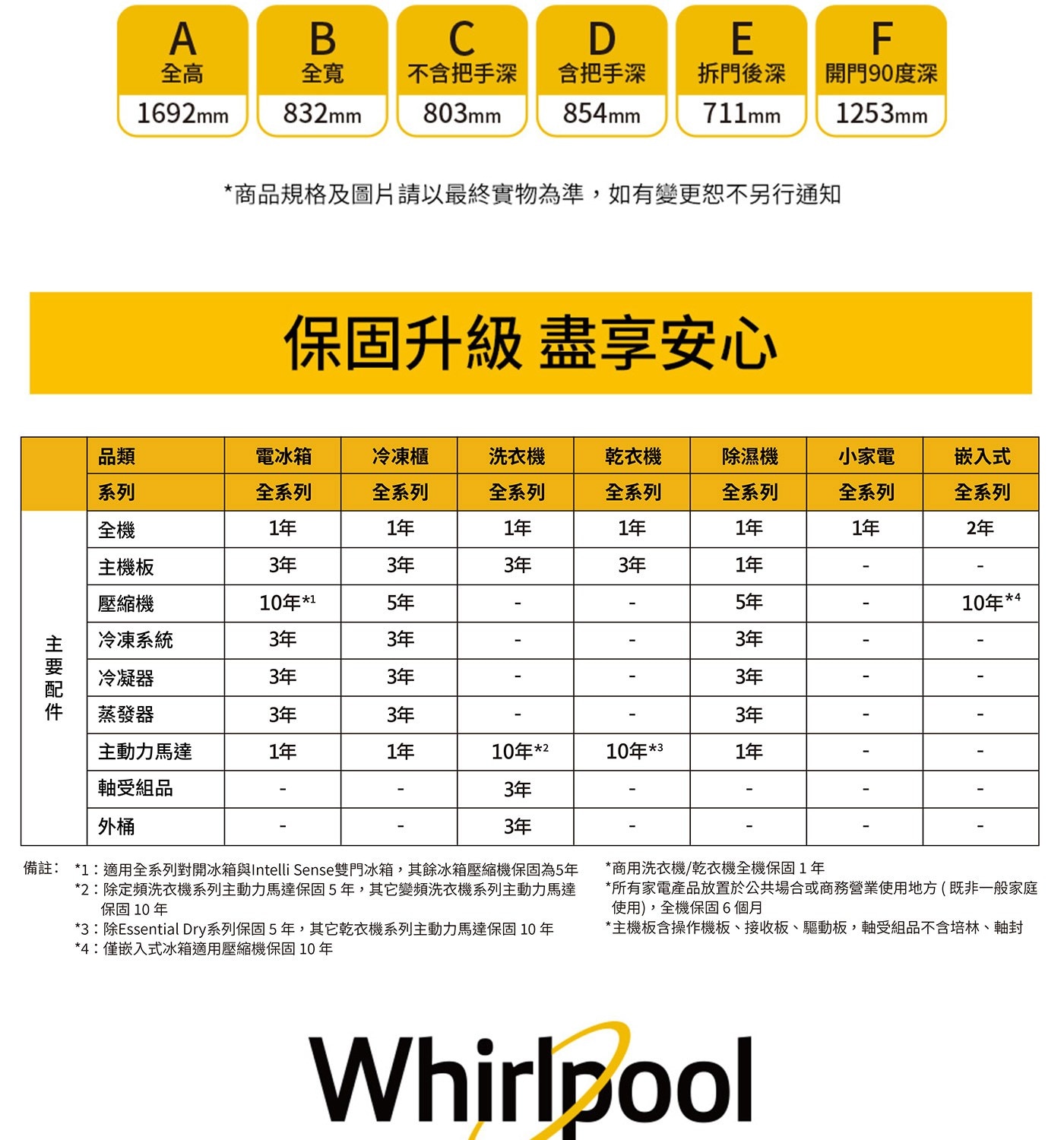 惠而浦 640公升對開冰箱