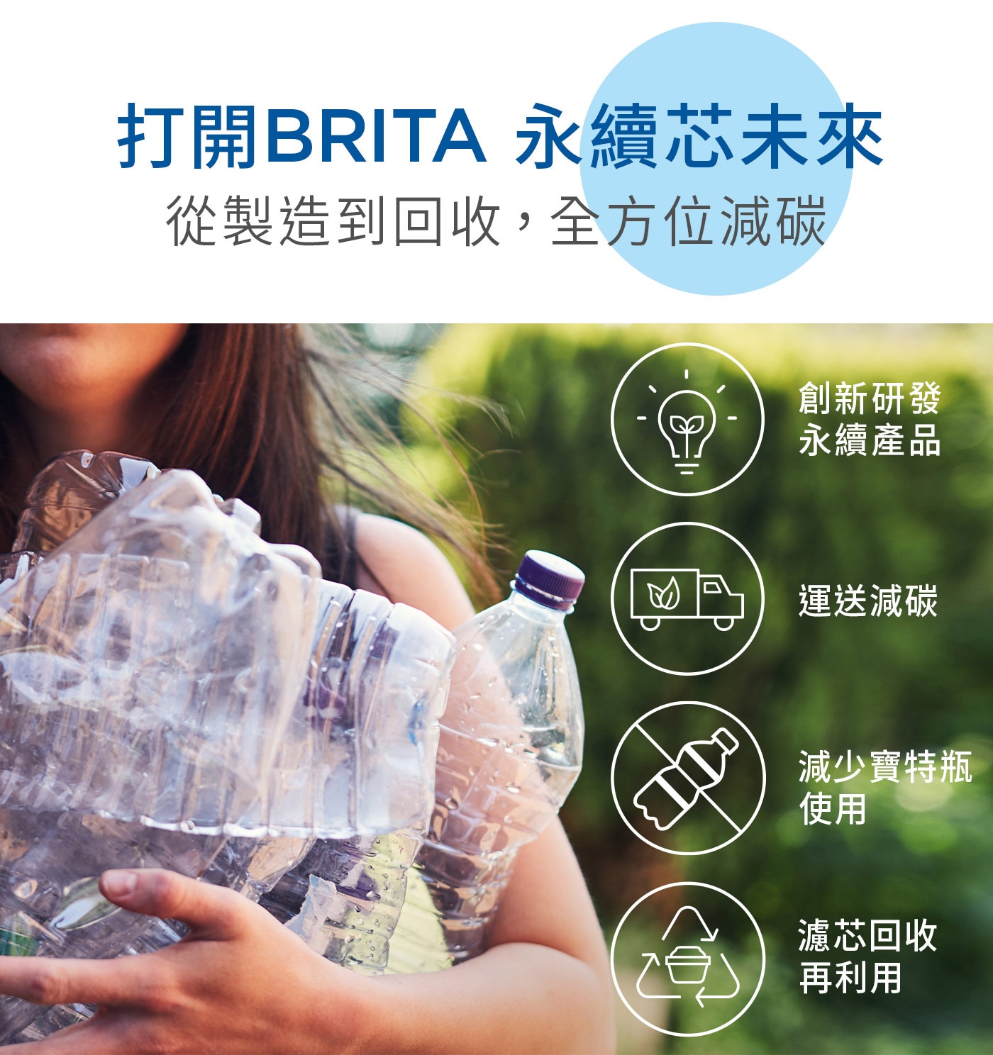 Brita 純淨玻璃濾水壺 2.5公升 附7入 Maxtra Pro 濾芯