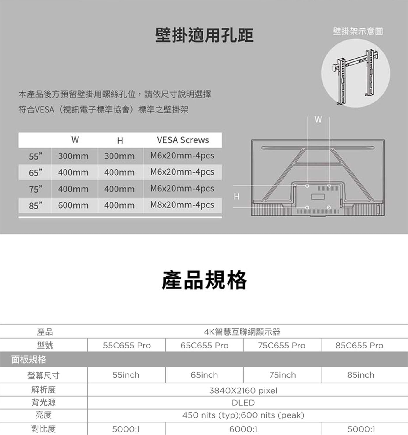 TCL 65吋 4K QLED Google TV 量子智能液晶顯示器 不含視訊盒 65C655PRO