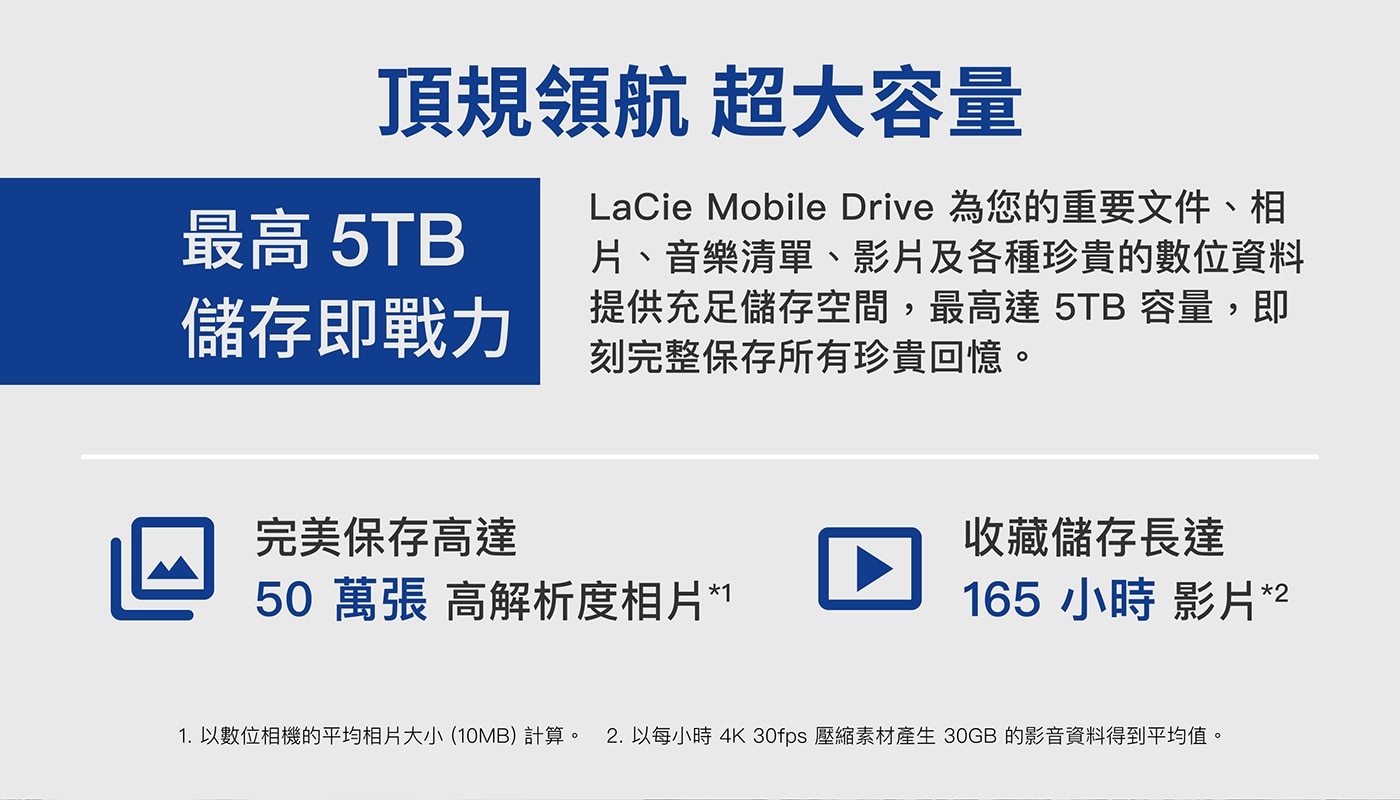 LaCie Mobile Drive 5TB 外接硬碟 太空灰 STHG5000402