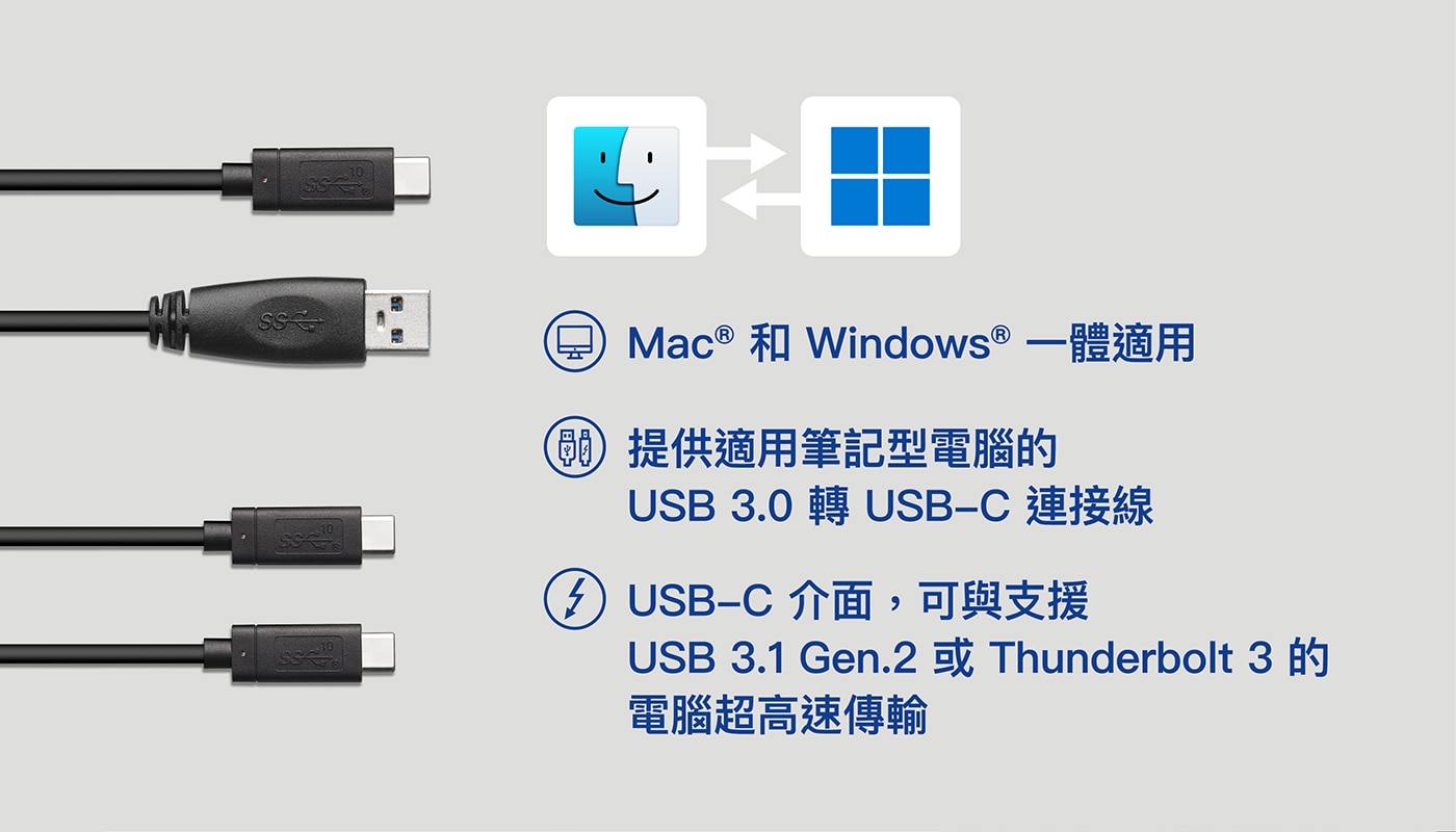 LaCie Mobile Drive 5TB 外接硬碟 太空灰 STHG5000402