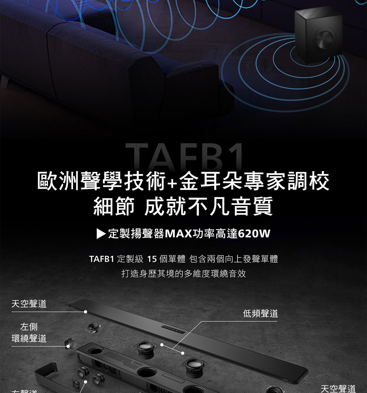 飛利浦 Fidelio 7.1.2 聲道 內建重低音喇叭聲霸 TAFB1/96 搭配聲霸重低音喇叭 TFW1/96 無線旗艦劇院組