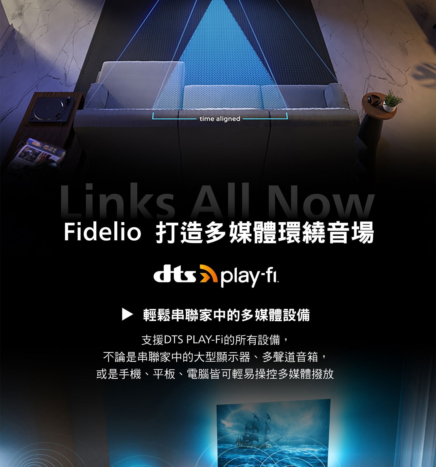 飛利浦 Fidelio 7.1.2 聲道 內建重低音喇叭聲霸 TAFB1/96 搭配聲霸重低音喇叭 TFW1/96 無線旗艦劇院組