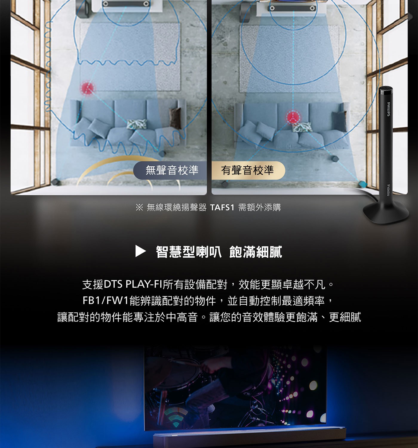 飛利浦 Fidelio 7.1.2 聲道 內建重低音喇叭聲霸 TAFB1/96 搭配聲霸重低音喇叭 TFW1/96 無線旗艦劇院組