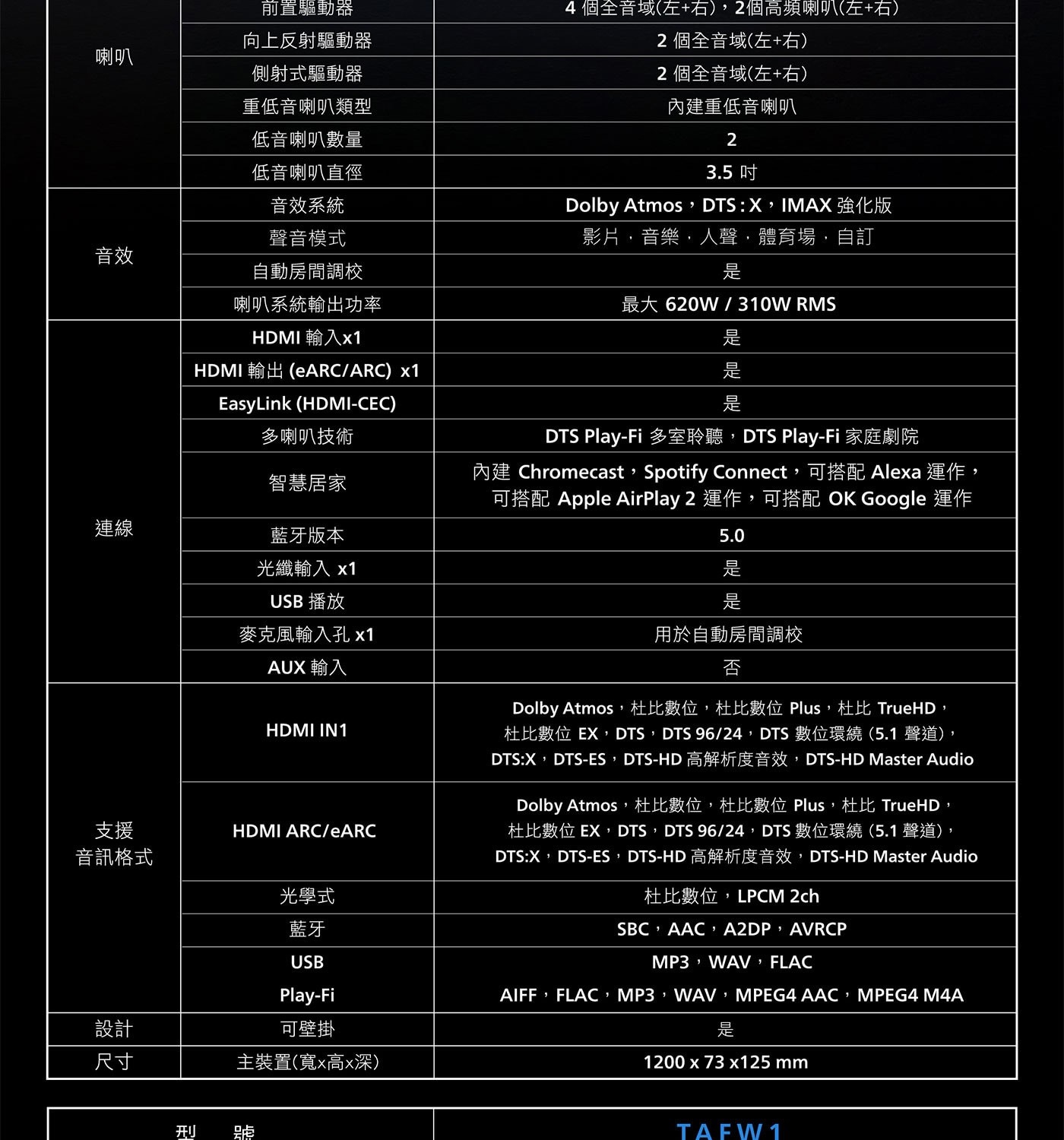 飛利浦 Fidelio 7.1.2 聲道 內建重低音喇叭聲霸 TAFB1/96 搭配聲霸重低音喇叭 TFW1/96 無線旗艦劇院組