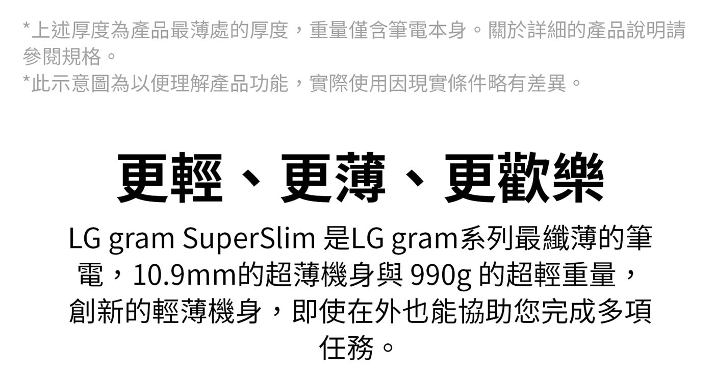 LG gram 15.6 inch SuperSlim OLED 極致輕薄 AI 筆電 SuperSlim 15Z90ST-G.AA55C2