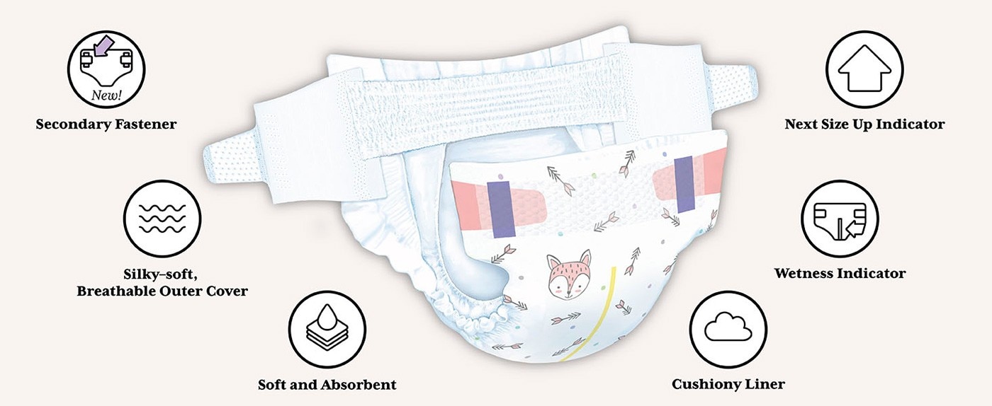 Kirkland Signature 科克蘭紙尿褲 黏貼型1號柔軟透氣的外罩超強吸水性不含天然橡膠乳膠和元素氯