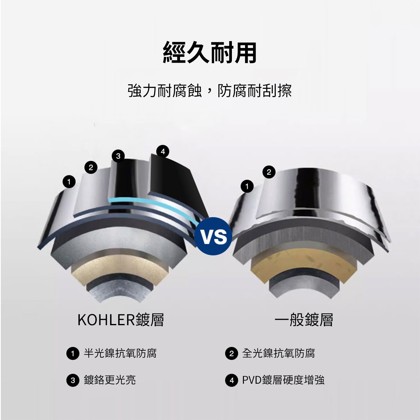 Kohler Kumin 24吋 單層毛巾桿 霧黑