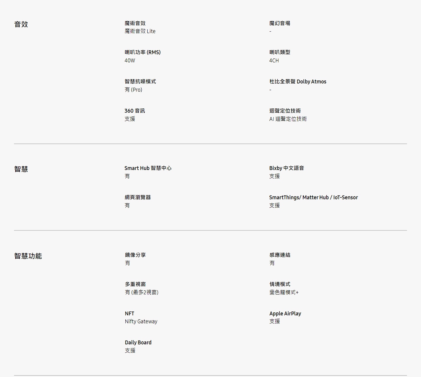 Samsung Serif 55吋 智慧顯示器 QA55LS01DAXXZW