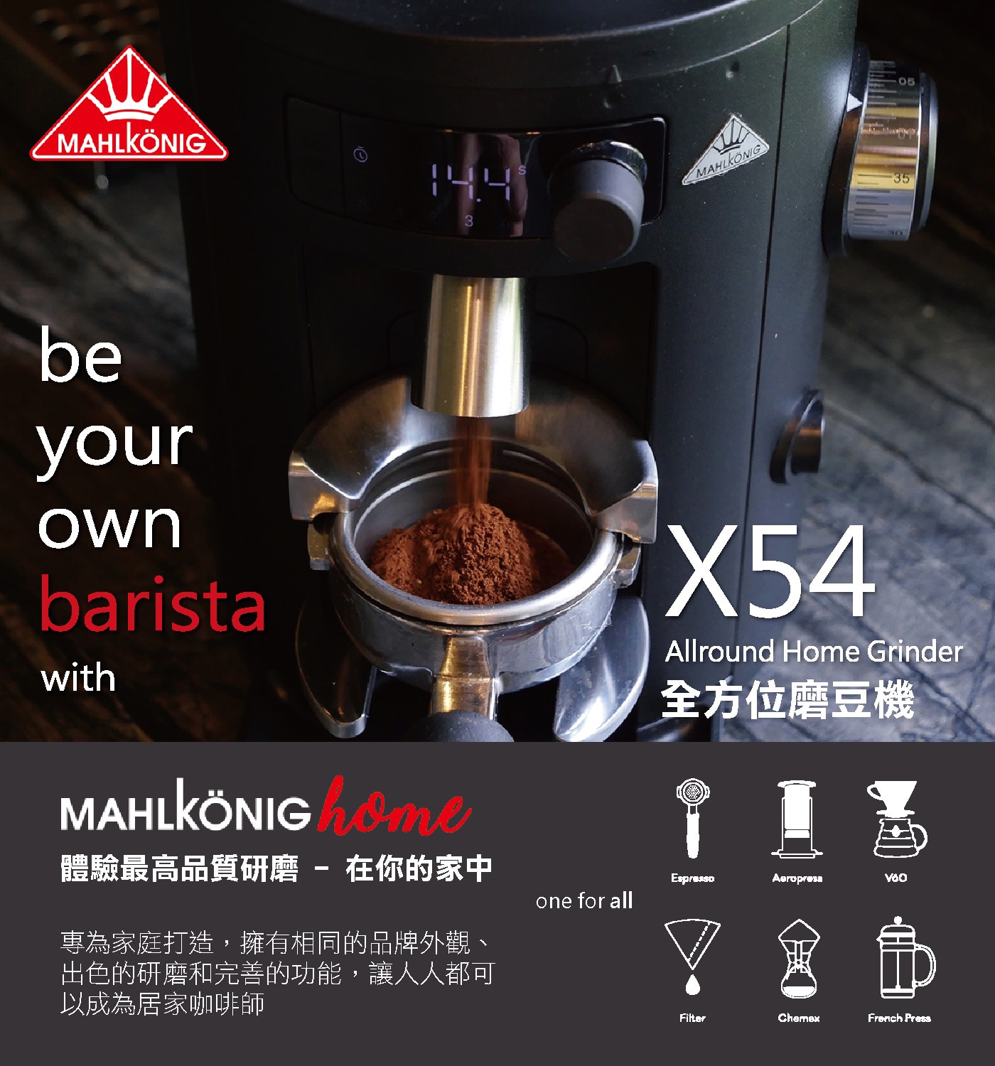 Mahlkonig 家用磨豆機 X54